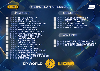 2026 DP World Lions Trading Cards — Sealed Box